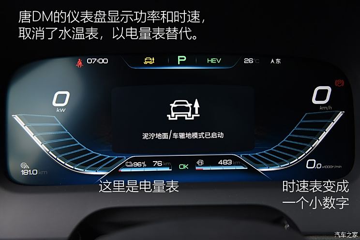 BYD Tang New Energy 2018 High Edition